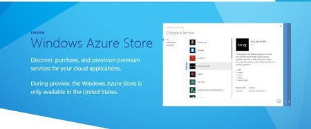 Windows Azure Store
