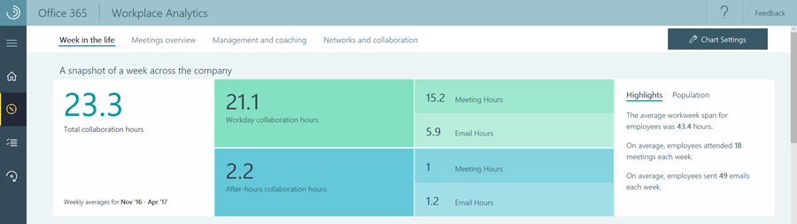 Office 365