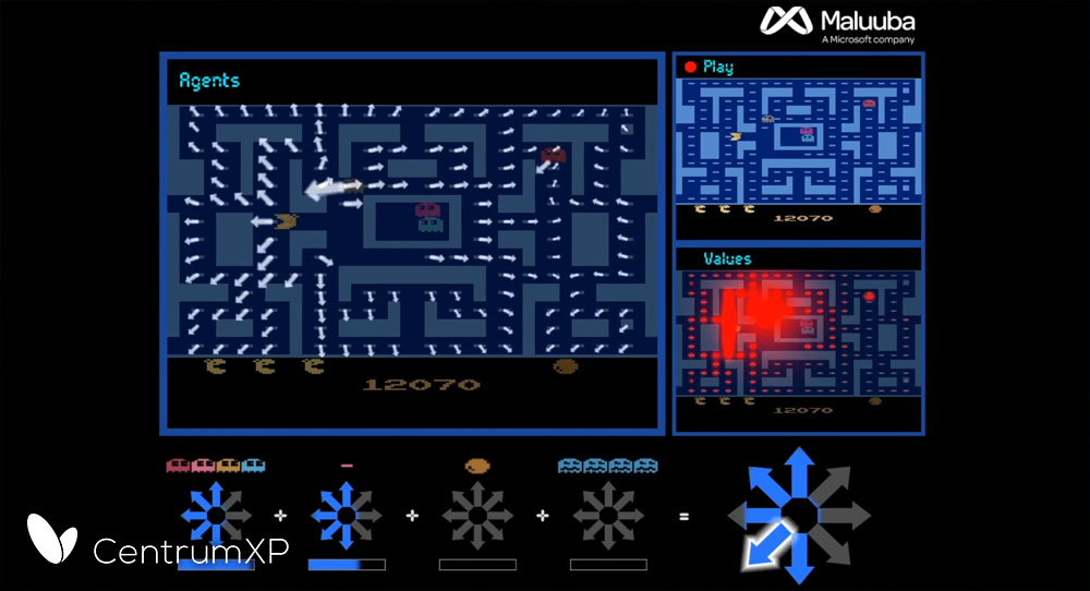 Ms. Pac-Man AI