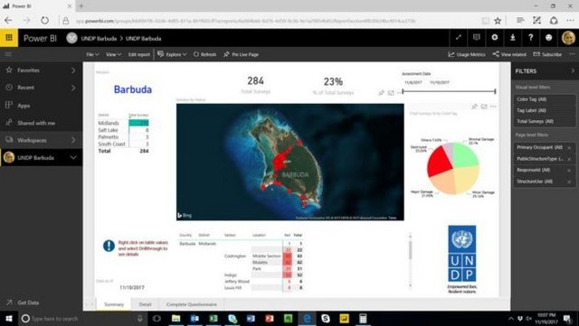Power BI