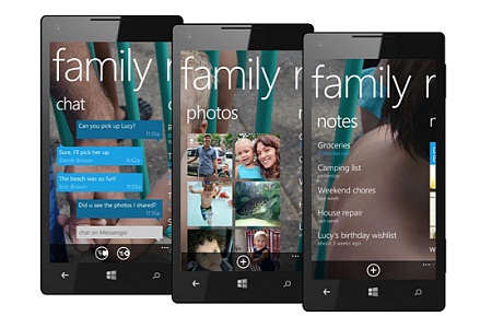 Windows Phone 8, Rooms