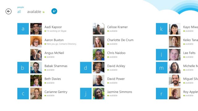 Skype i strona znajomych