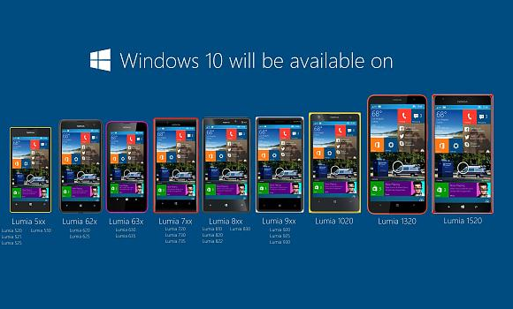 Windows 10 Mobile. Źródło: http://fortheloveoftech.com