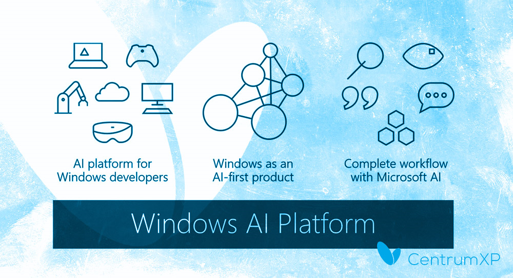 Windows AI Platform
