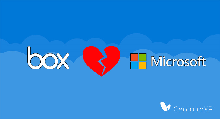 Koniec współpracy pomiędzy Box i Microsoftem
