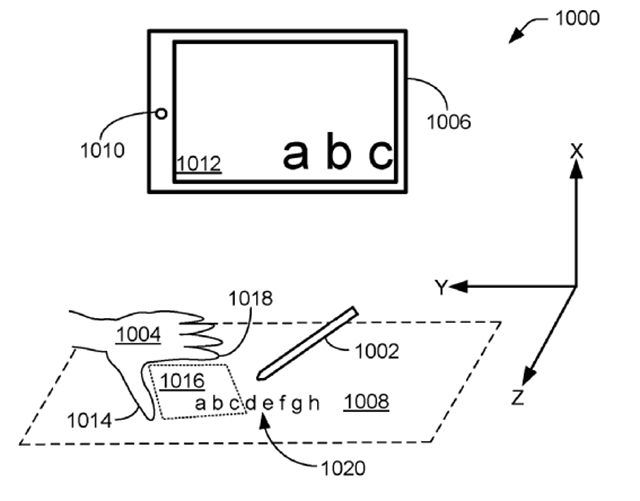 Patent Microsoftu powiązany z GlassHands