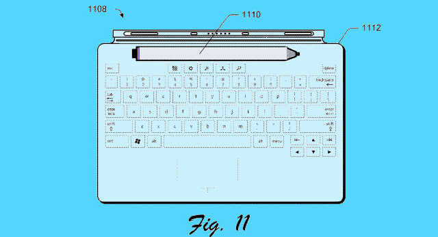Ładowanie Surface Pen za pomocą klawiatury