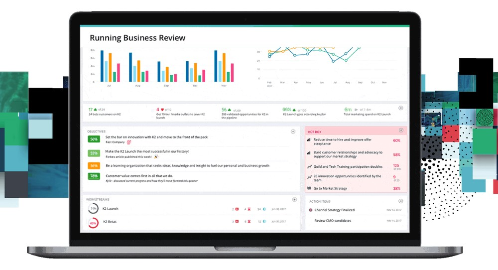 Microsoft, Workboard