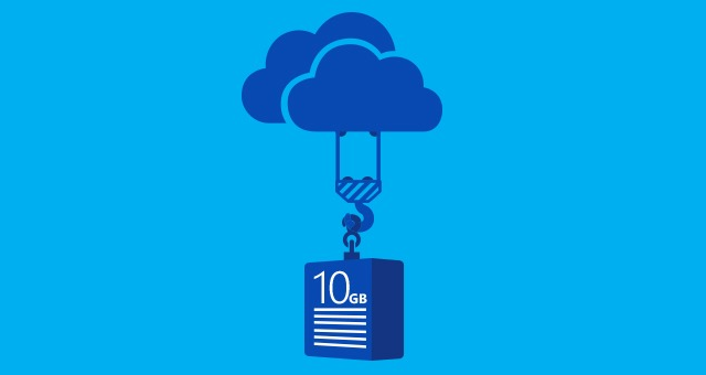 OneDrive, źródło: livesino.net