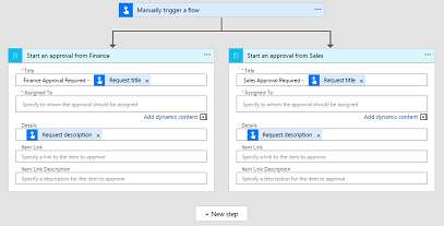 Microsoft Flow
