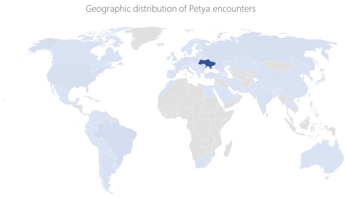 Petya