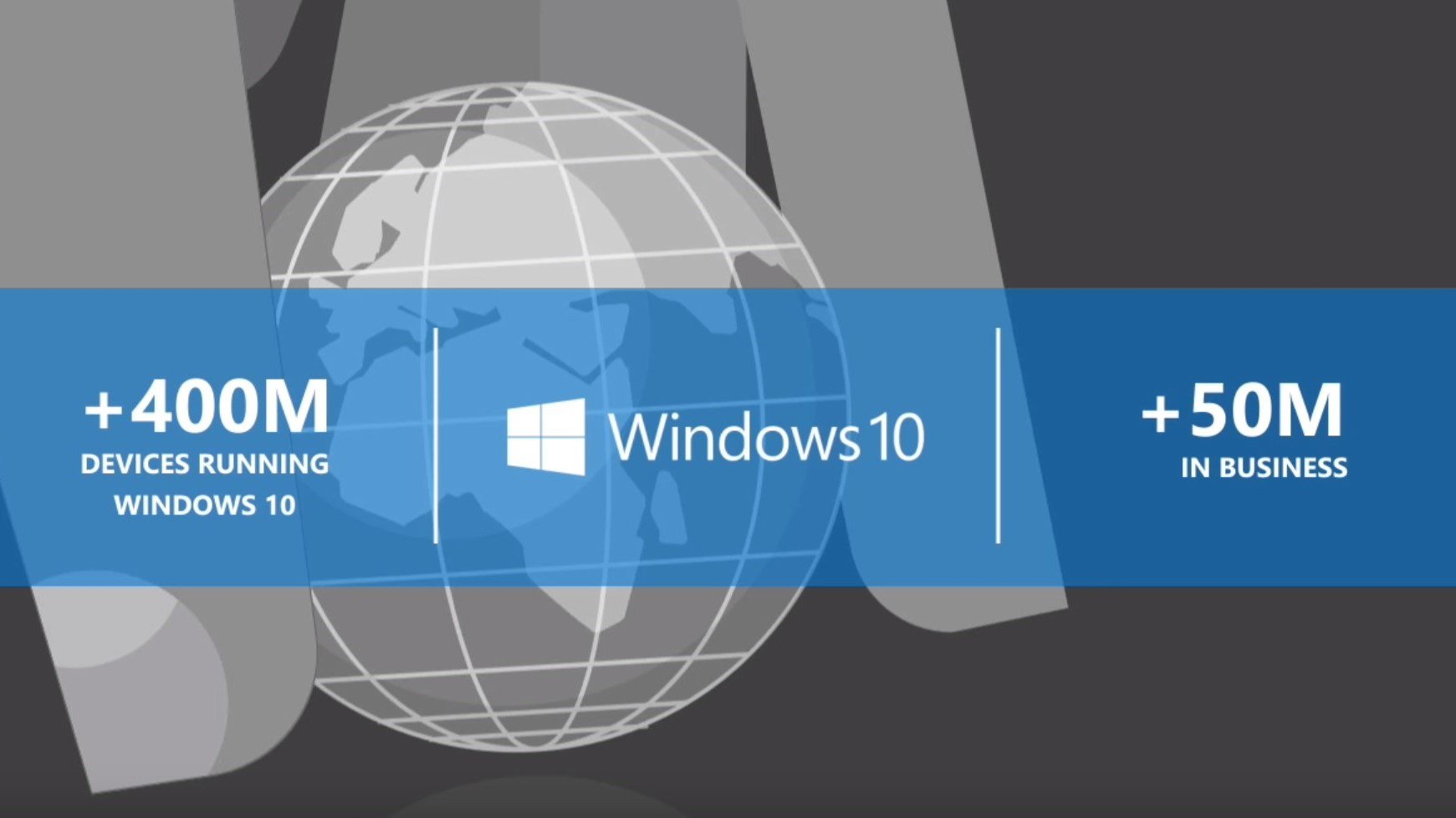 Prawa do wirtualizacji Windows 10
