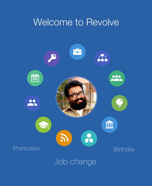 Revolve