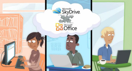 SkyDrive Web Apps