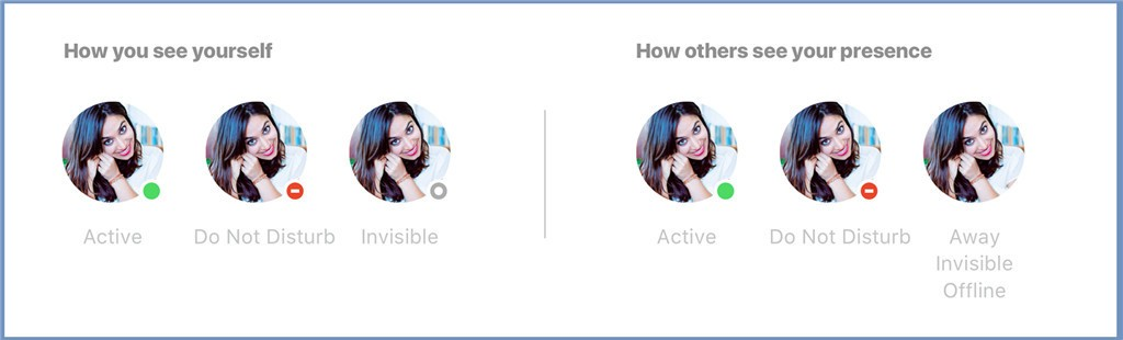 Nowe statusy w Skype