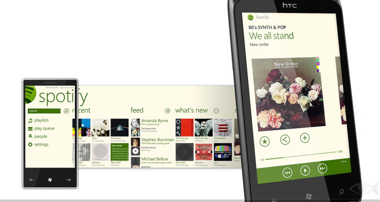 Spotify