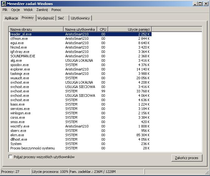 Błąd procesu SVCHOST.exe