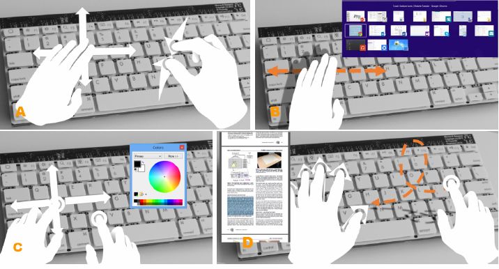 Type-Hover-Swipe