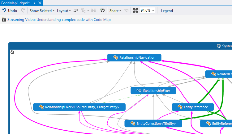 Visual Studio 2013