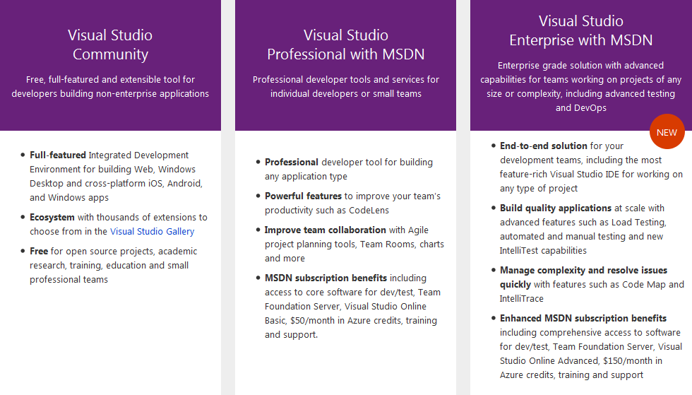 Visual Studio 2015