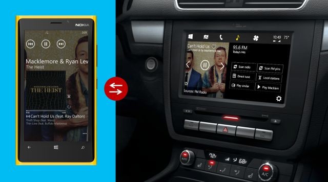 Windows Embedded Automotive