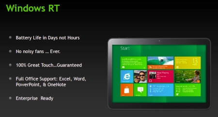 Windows RT