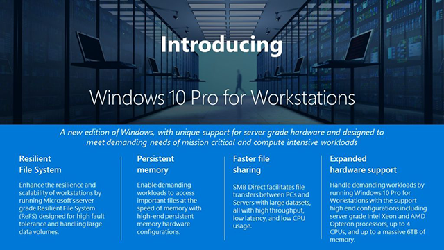Podstawowe informacje na temat Windows 10 Pro for Workstations