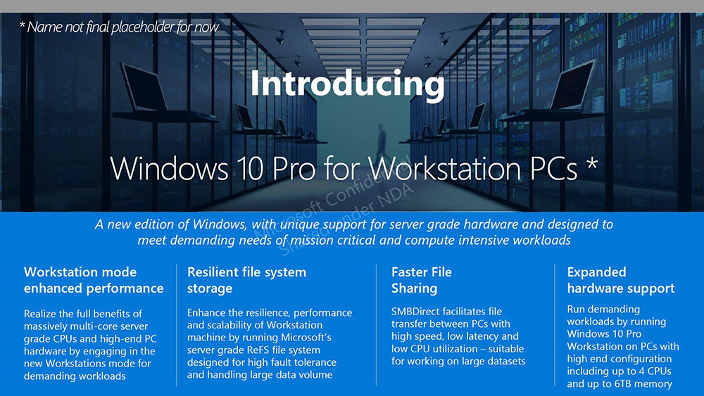 Cechy Windows 10 Pro for Advanced