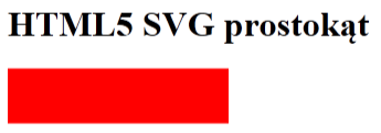 Prostokąt w SVG w technologii HTML5