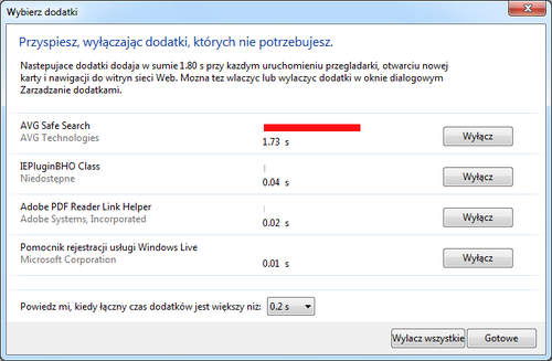 Doradca wydajności dodatków