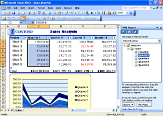 Zrzut ekranowy programu Excel 2003. Kliknij, aby zobaczyć powiększenie