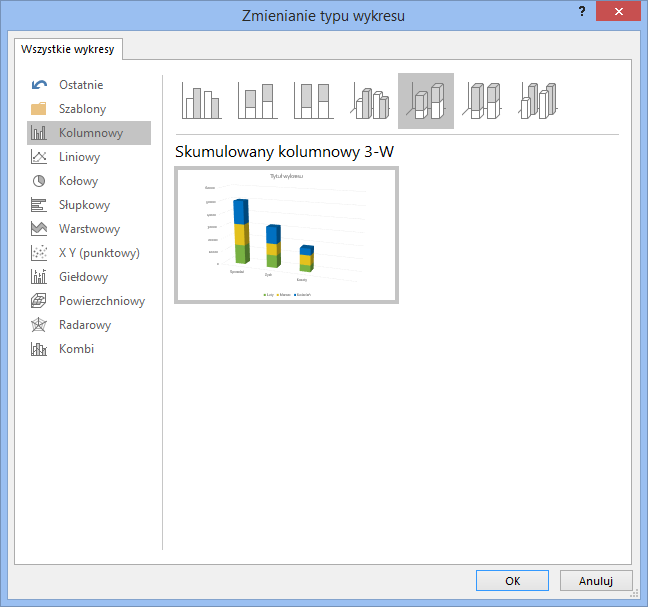 Wybór typu wykresu w PowerPoint 2016