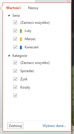 Filtry wykresu w PowerPoint 2016