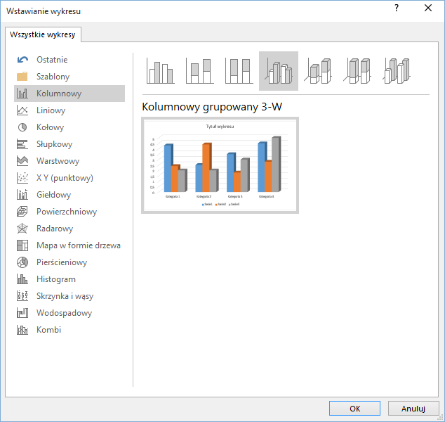 Wstawianie wykresu w aplikacji Word 2016