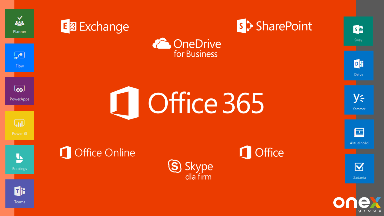 Office 365 Microsoft 365