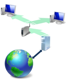Schemat sieci z serwerem Wi-Fi