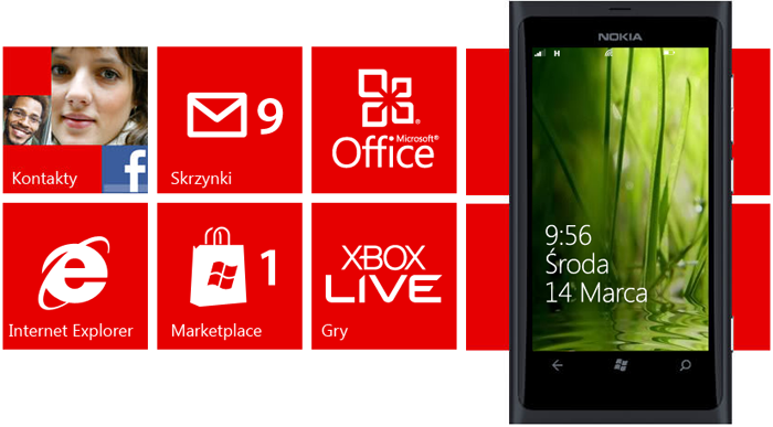 Windows Phone Nokia Lumia