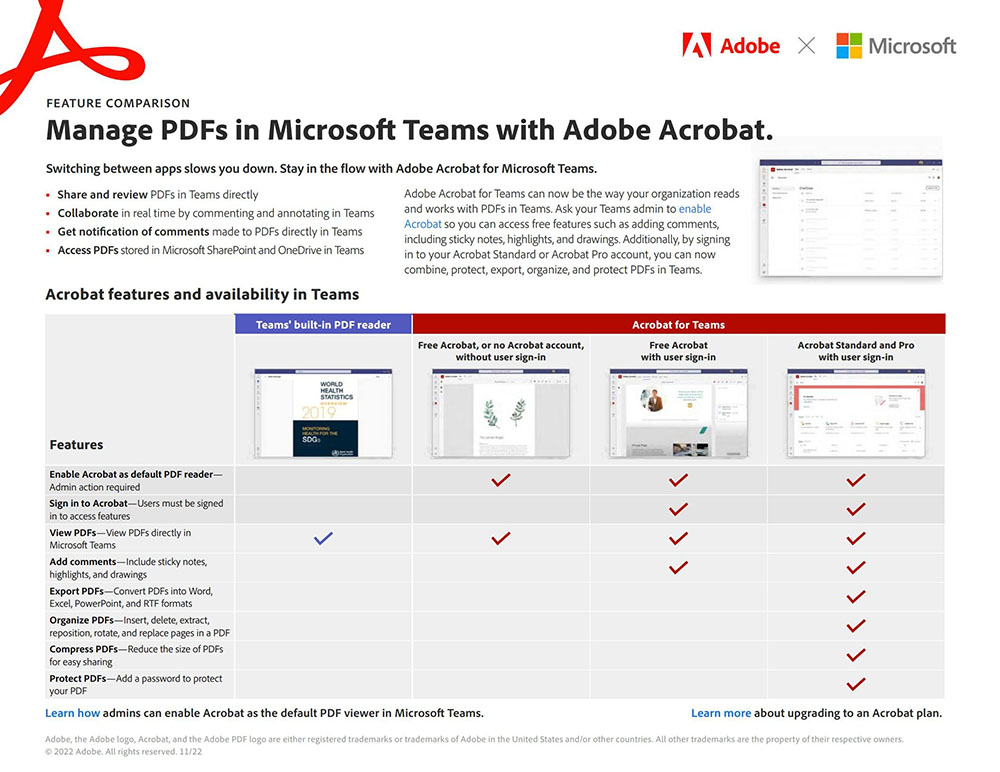 Adobe Acrobat w Microsoft Teams