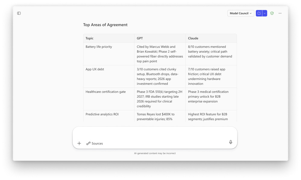 Nowe funkcje Researchera. Agent Copilota jeszcze potężniejszy