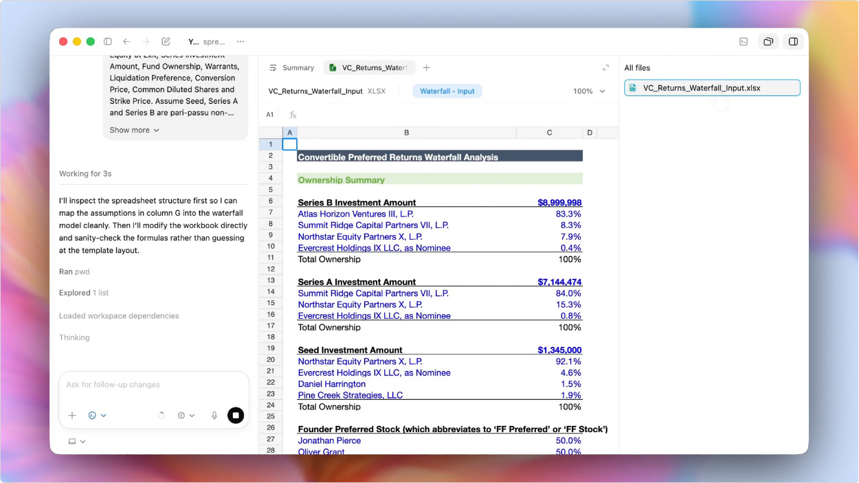GPT-5.5 jako nowy lider automatyzacji pracy biurowej