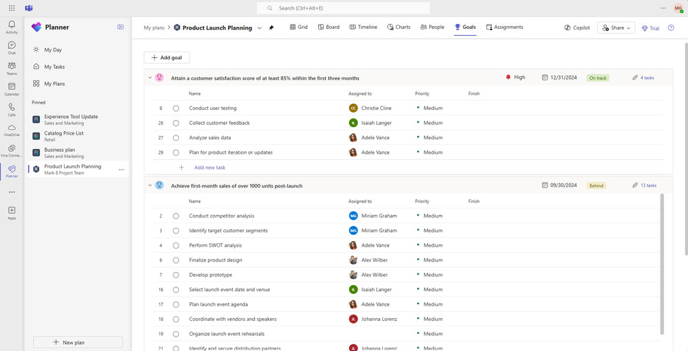 Cele w Microsoft Planner - łatwe tworzenie i śledzenie celów