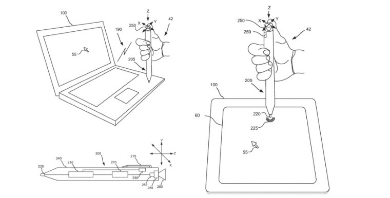 MULTI-FUNCTIONAL STYLUS