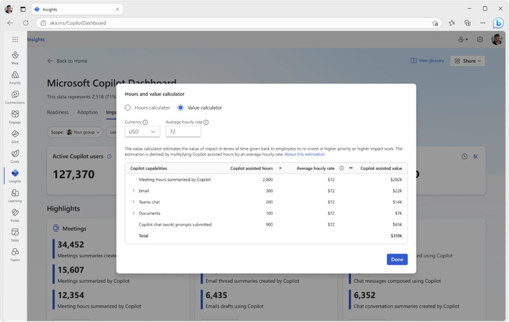 Microsoft Copilot Dashboard pozwala uzyskać więcej wglądów