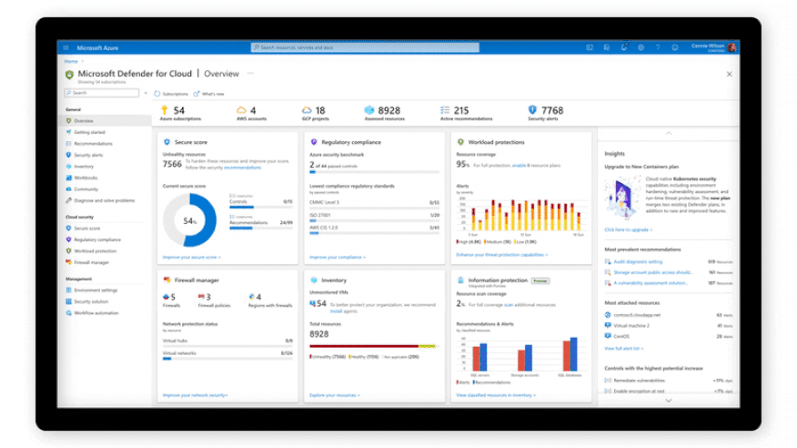 Microsoft Defender for Cloud