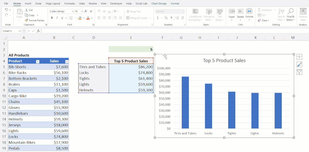 Microsoft Office 2024 już dostępny w przedsprzedaży! Co nowego?