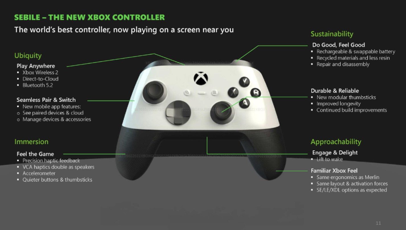 Nowy kontroler Xbox
