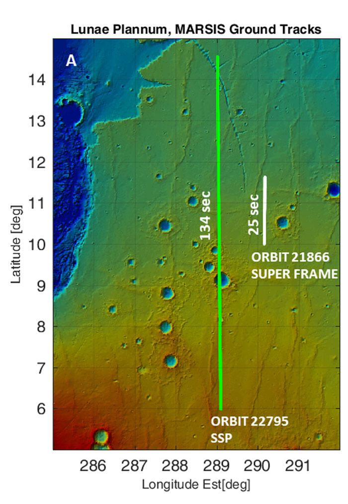 Badania Marsa - sonda MARSIS, European Space Agency