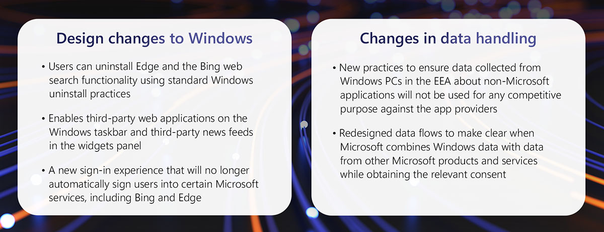 Windows 10 i 11 zgodne z Aktem o rynkach cyfrowych. Co zostało zmienione
