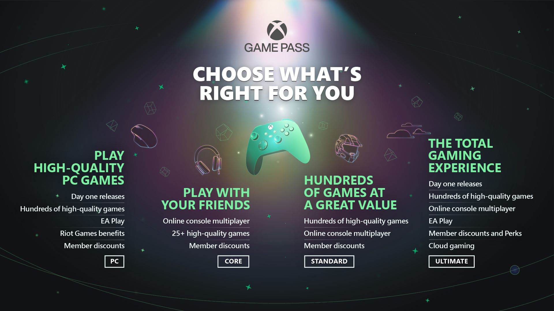 Xbox Game Pass Standard już ogólnodostępny