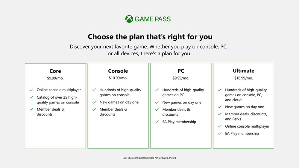 Xbox Game Pass Core - nadchodzi ewolucja Xbox Live Gold